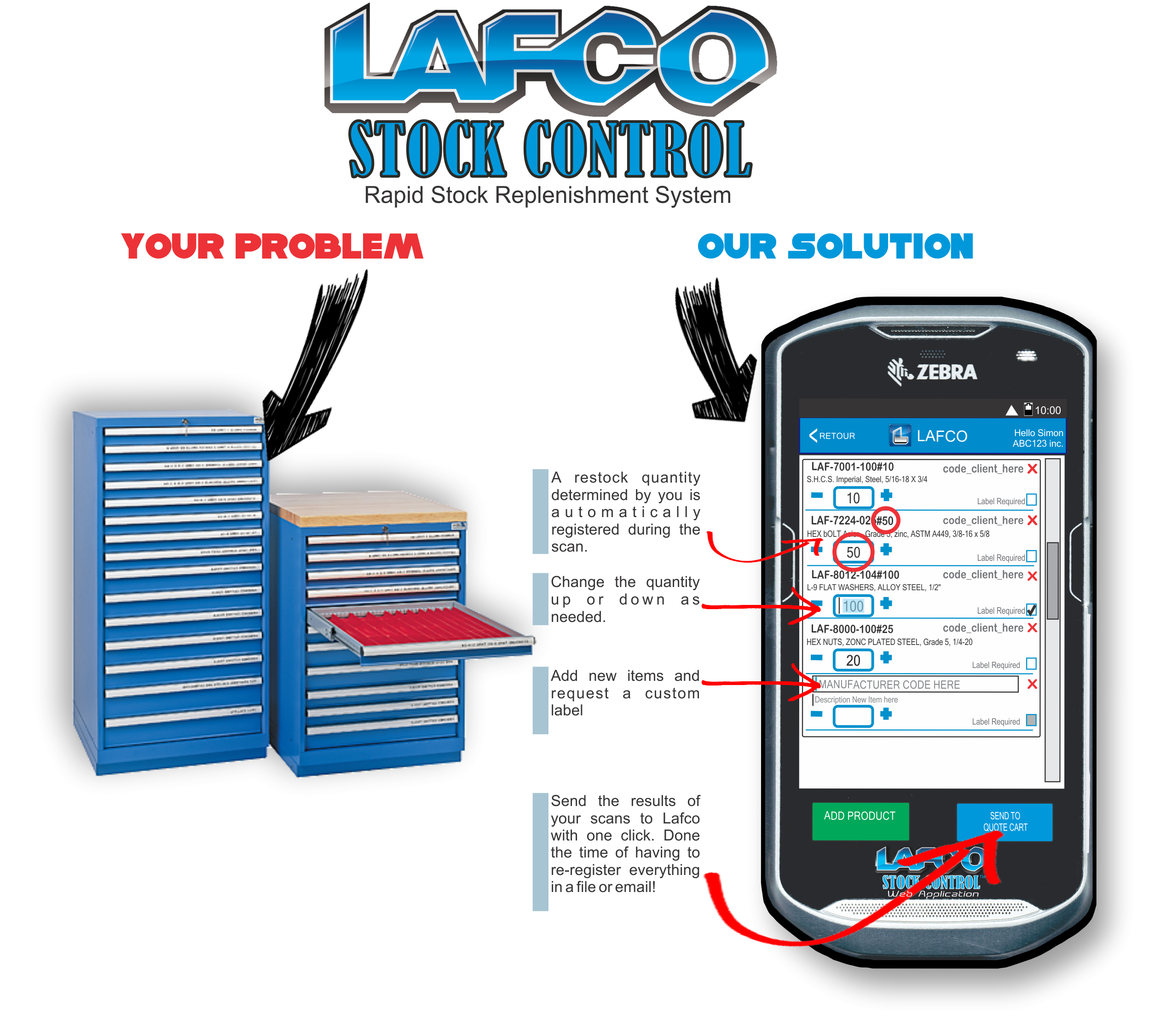 STOCK CONTROL Your problem, our solution-1